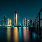 Top Reasons Investors Should Choose The Financial Free Zone