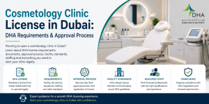 Cosmetology Clinic License in Dubai