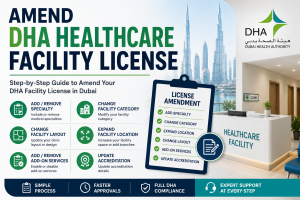 amend-dha-healthcare-facility-license
